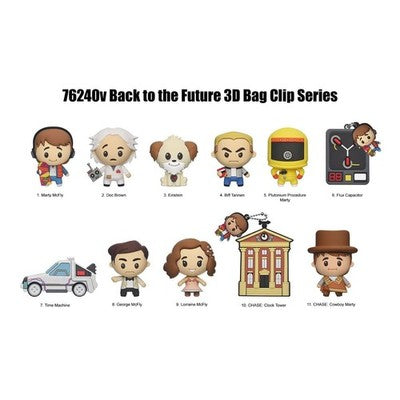 Back To The FutureNEW *Radiation Suit* Blind Bag Key 40th Anniversary Monogram