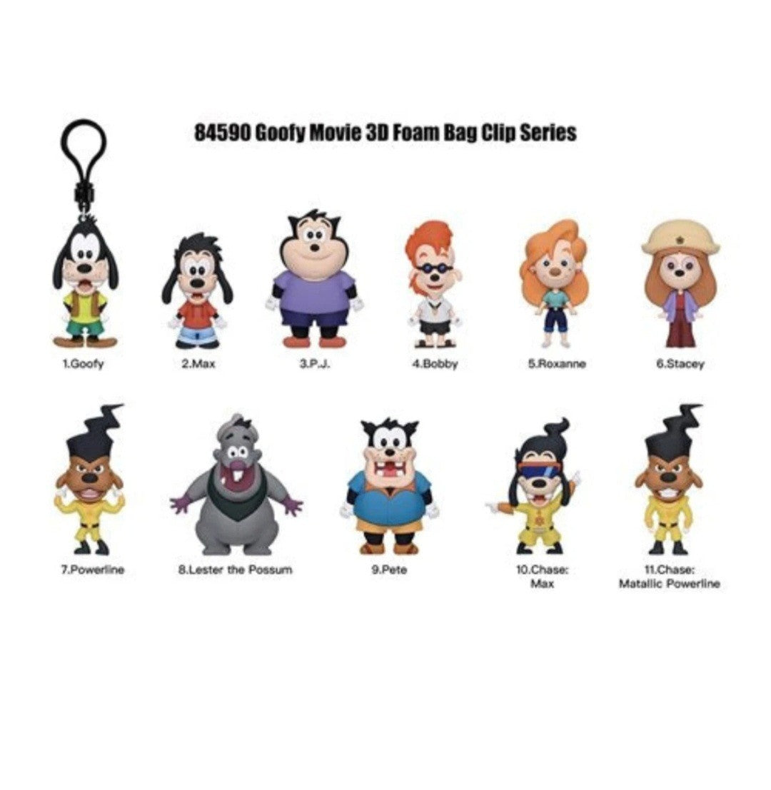 Disney A Goofy Movie Series 74 Figural Bag Clip- PJ Monogram