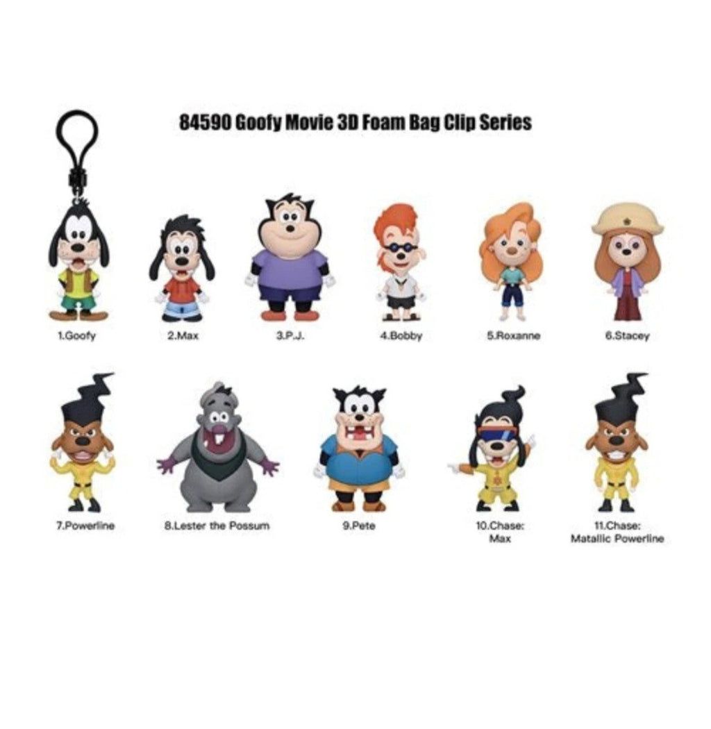 Disney A Goofy Movie Series 74 Figural Bag Clip Goofy Monogram